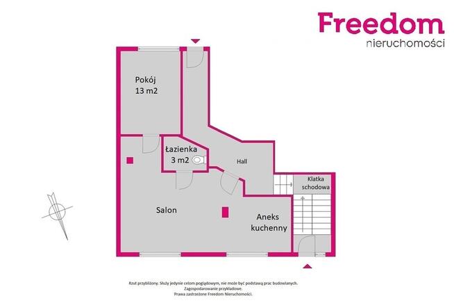 Mieszkanie w centrum