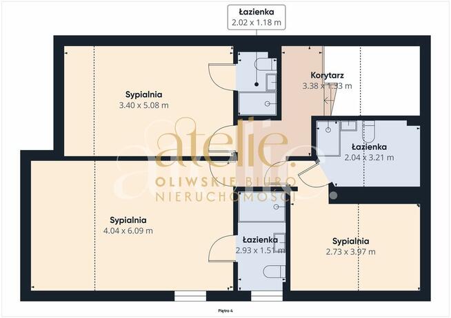 Twój biznes nad polskim morzem !