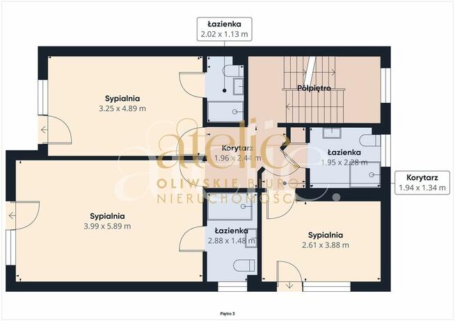 Twój biznes nad polskim morzem !