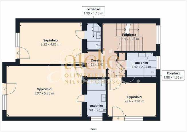 Twój biznes nad polskim morzem !