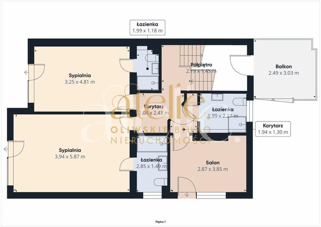 Twój biznes nad polskim morzem !