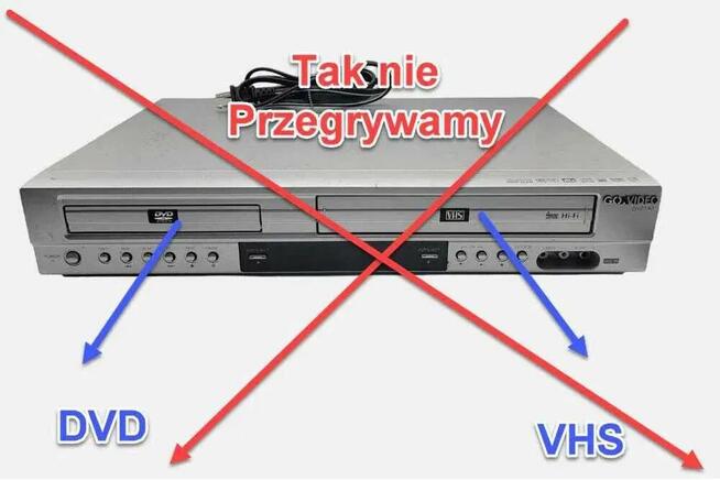Przegrywanie kaset VHS Kraków od 15zł 1szt 7 dni do 22.00
