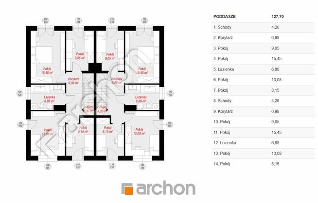 Sprzedam dom+garaż+ogród Żurawiniec