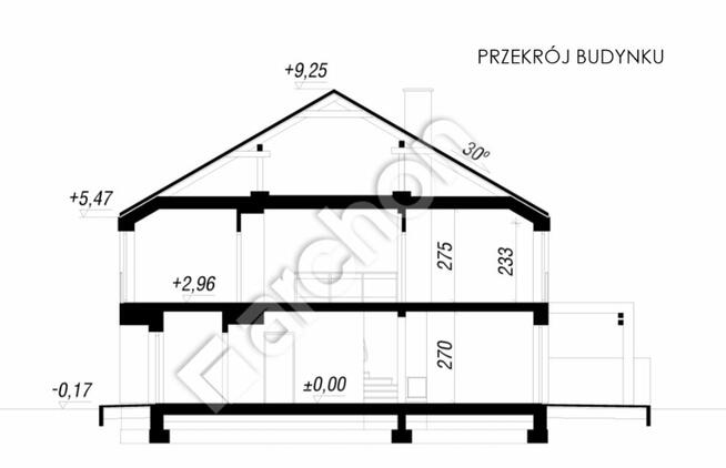 Sprzedam dom+garaż+ogród Żurawiniec