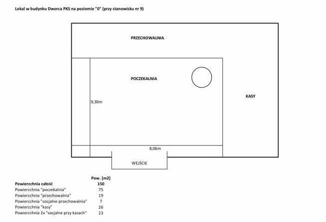Lokal użytkowy Szczecin Centrum, pl. Grodnicki
