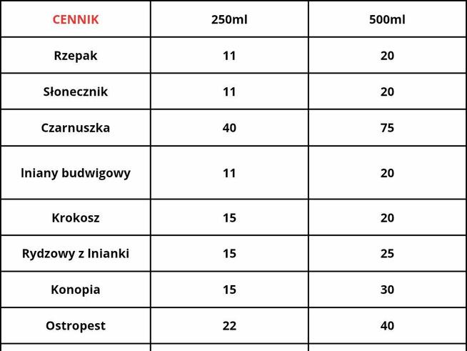 Oleje zimnotłoczone