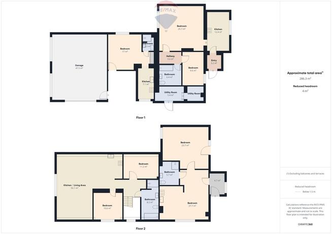 Duży, Ładny Dom blisko Starówki Gdańska