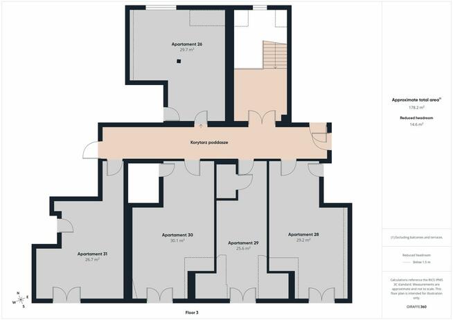 Apartamenty inwestycyjne – Szaflary, Rola Galicowa