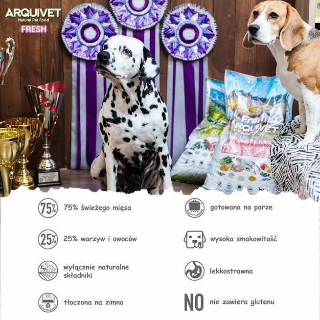 Sprzedaję karmy dla psów i kotów