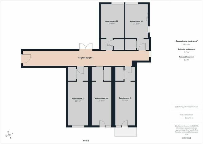Apartamenty inwestycyjne – Szaflary, Rola Galicowa