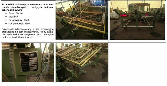 Linia do sztaplowania – pakowania firmy: FISCHER