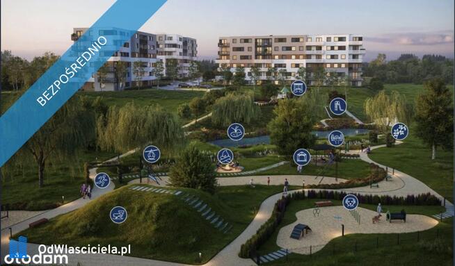 Nowe osiedle 3 pokojowe mieszkanie Biotura własny PARK