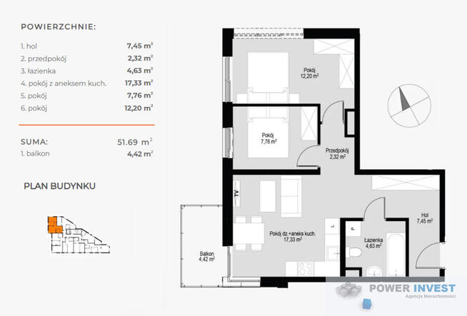 Słoneczne 3-pokojowe, Prądnik Czerwony