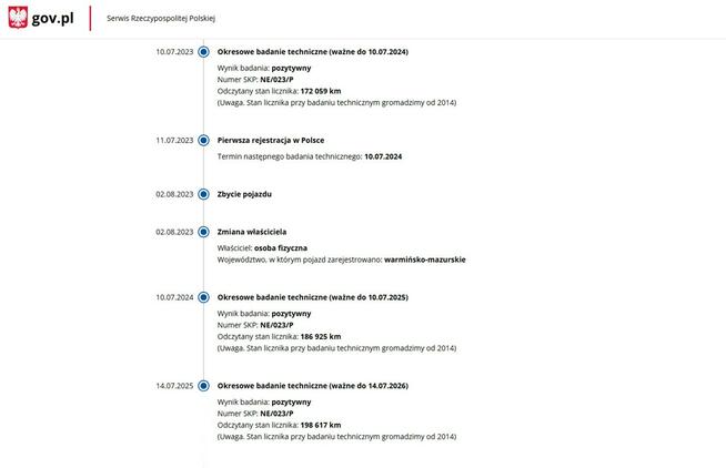 Volkswagen Tiguan 2.0 Diesel Moc 177KM R-Line Automat 4x4