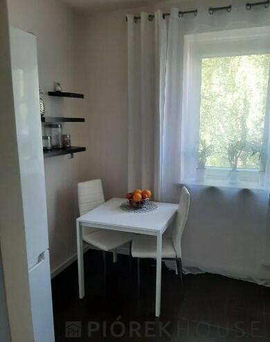 1-pokojowe zlokalizowane przy ul Petöfiego Bielany