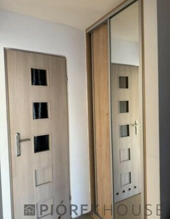 2-pokojowe mieszkanie na Woli