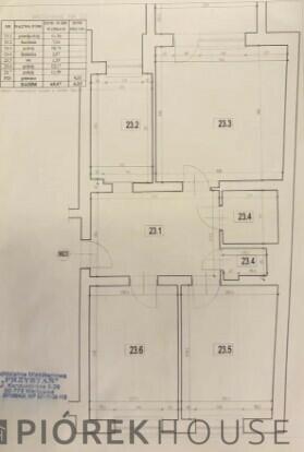 3-pokojowe mieszkanie na Mokotowie