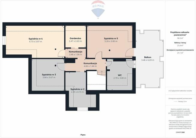 Nowoczesny dom z klimatem – działka ponad 1 ha