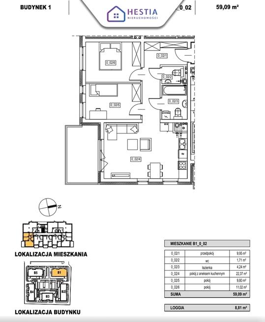 Stan Deweloperski gotowe na już !!!