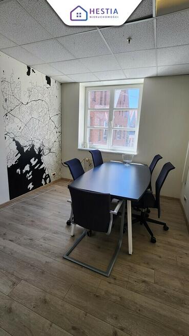 Lokal użytkowy 133 mkw, Stare Miasto!