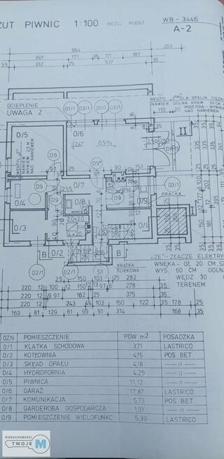 Dom Daleszyce Niwy Daleszyckie