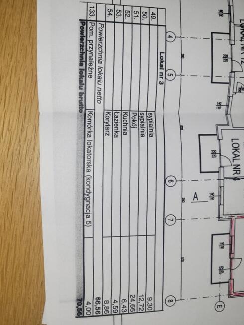 Mieszkanie na sprzedaż