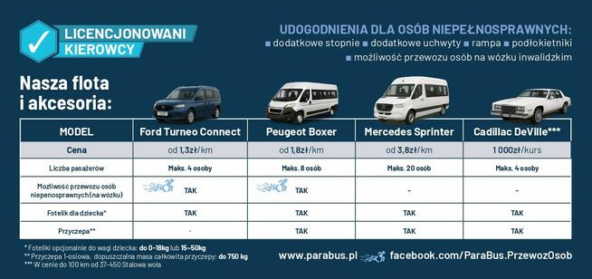 Przewóz osób przewóz osób niepełnosprawnych taxi bus wynajem