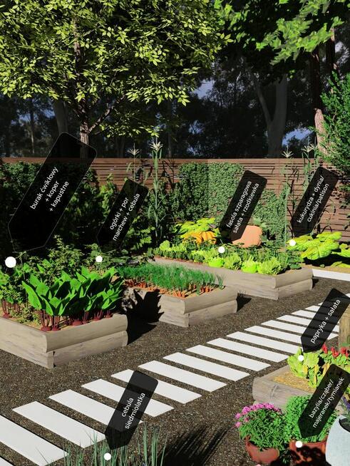 Projekt ogrodu, tarasu, przedogródka, Wizualizacje 3D