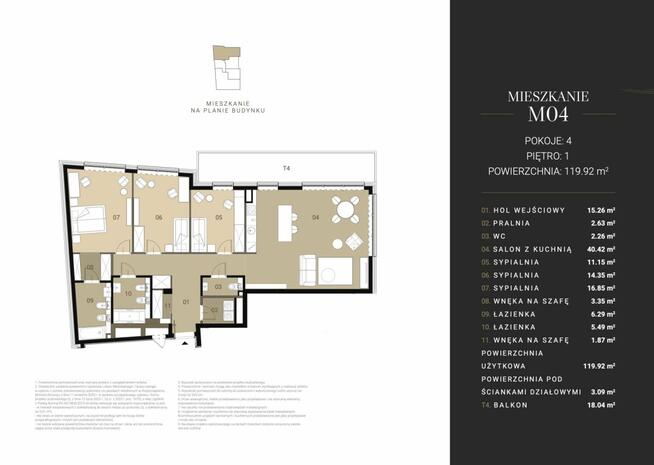 Mieszkanie Warszawa gm. Mokotów Mokotów, Ksawerów, Władysława Orkana