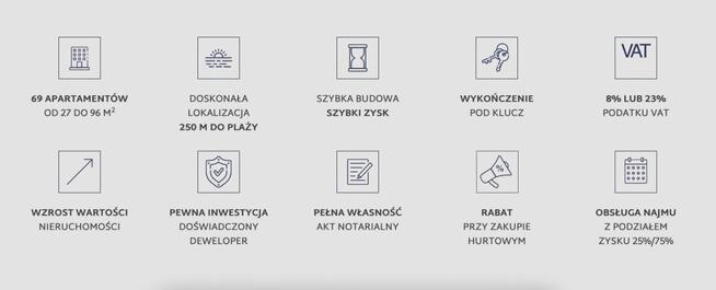 Mieszkanie Hel, Stefana Żeromskiego