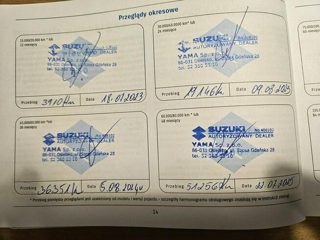 Suzuki Swift Bezwypadkowy, Kamera, Android