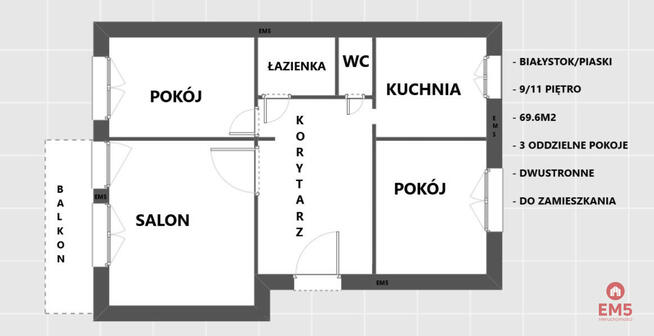 Mieszkanie Białystok Piaski, Legionowa