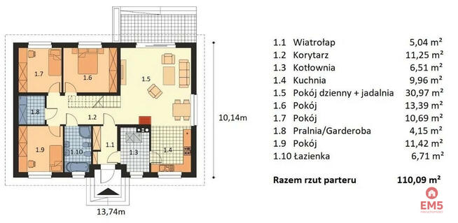 Dom Okuniowiec gm. Suwałki,