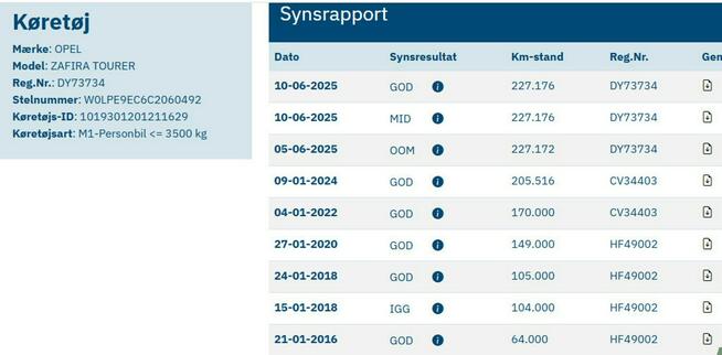 Opel Zafira 7*Osobowa*Panorama*Grzane*Fotele*Czujniki*Parkowania*Serwis*ASO
