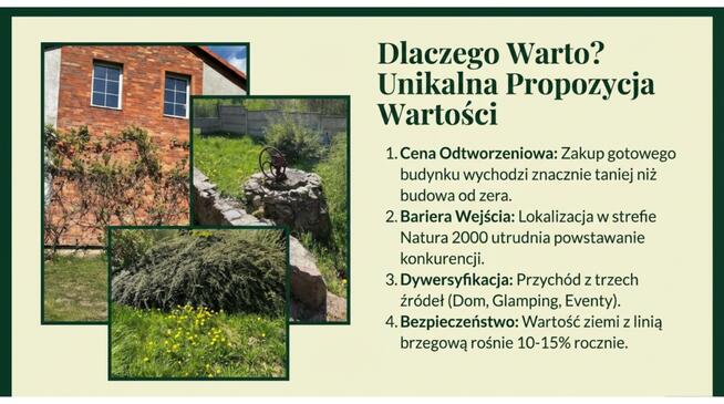 Dom z Linią Brzegową | 400m² | Inwestycja Premium