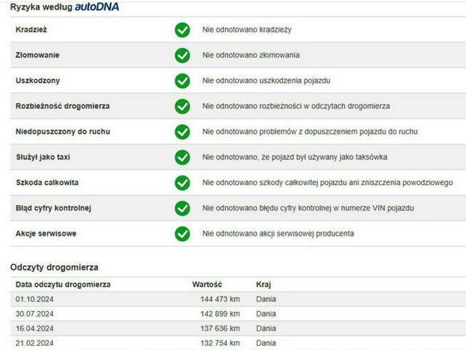 Kia Optima HYBRYDA*NAVI*CAR*PLAY*Kamera*Cofania*Grzane*Fotele*Czujniki*Parkowania