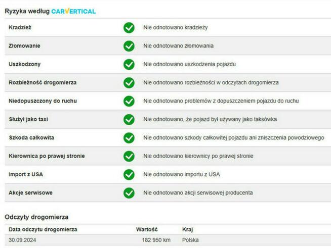 Peugeot 508 SW Hybryda*Plug*In*Kamera*Cofania*Grzane*Fotele*Serwis*ASO*Zarejestrowana