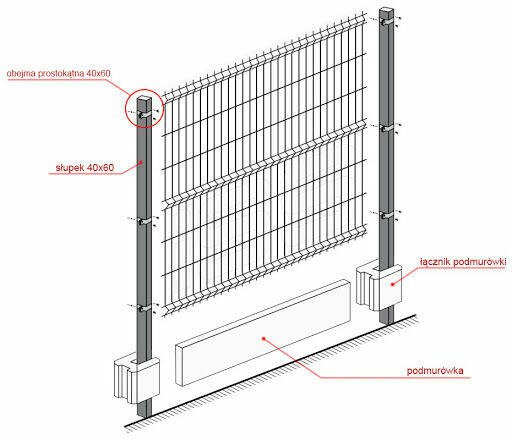Panel 1,23 fi 4 Cena jeszcze z 2025 roku
