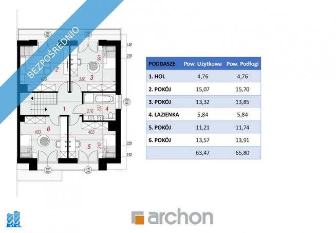 Nowoczesny dom gotowy do odbioru – Straszyn
