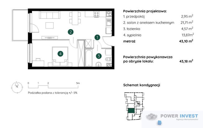 2-pokojowe przy Rondzie Matecznego, Podgórze