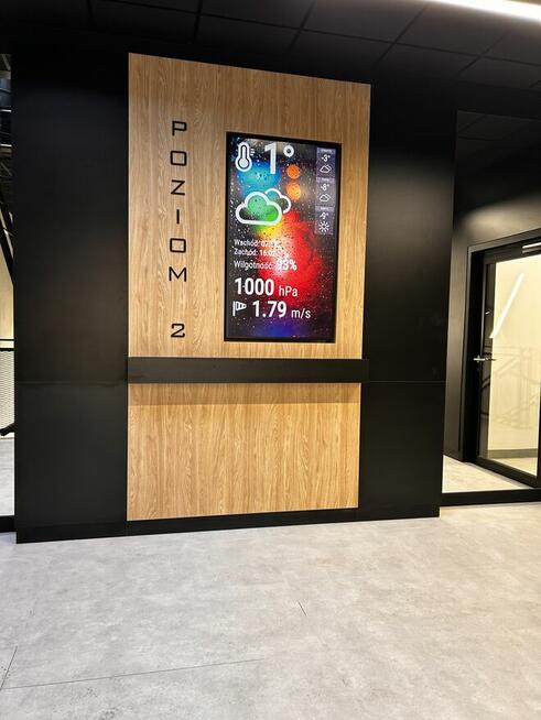 Lokal 31 m2 do wynajęcia -Stan deweloperski