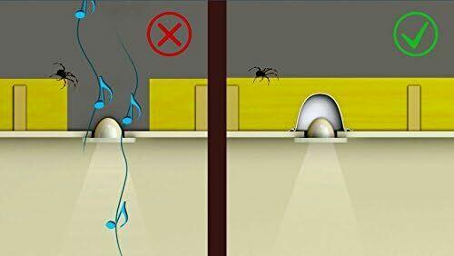 Puszka do, pod halogen, ochrona do izolacji - TH125 10 pak