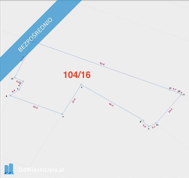 Działki budowlane 20 minut od Gdańska Szybki dojazd S7 od 1222 m²