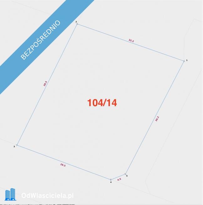 Działki budowlane 20 minut od Gdańska Szybki dojazd S7 od 1222 m²