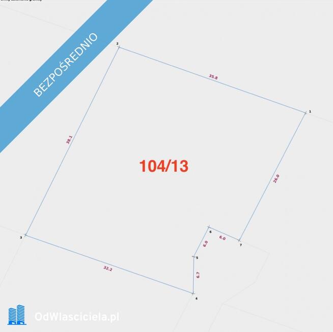 Działki budowlane 20 minut od Gdańska Szybki dojazd S7 od 1222 m²