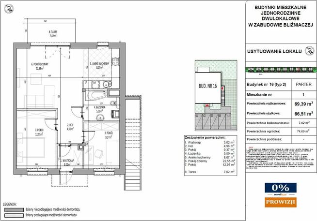 0% - Radzymin, 3 i 4 etap inwestycji