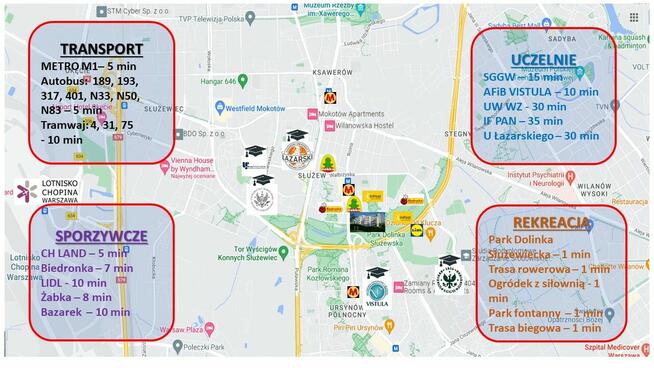 POKÓJ STANCJA WARSZAWA Mokotów Służew nad Dolinką Bacha METR