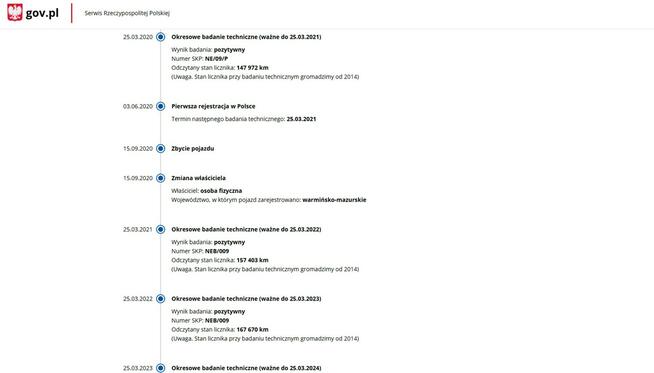 Kia Sportage 2.0 Diesel 4X4 Bogato Wyposażony