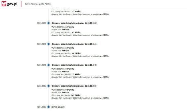 Kia Sportage 2.0 Diesel 4X4 Bogato Wyposażony