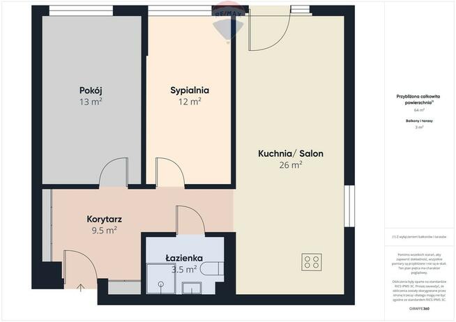 3-pok mieszkanie Ożarów Mazowiecki ul Kamińskiego